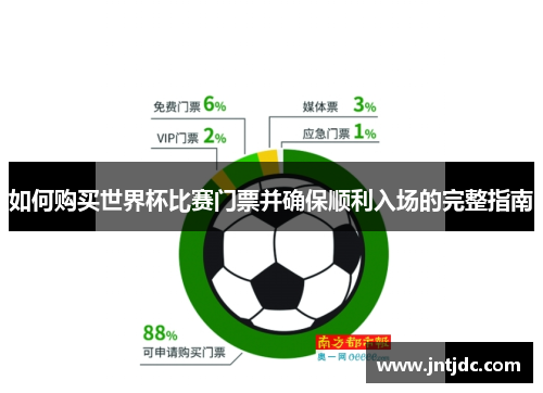 如何购买世界杯比赛门票并确保顺利入场的完整指南