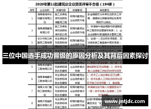 三位中国选手成功晋级的原因分析及其背后因素探讨
