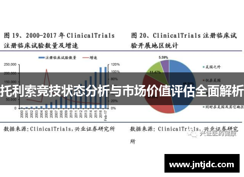 托利索竞技状态分析与市场价值评估全面解析