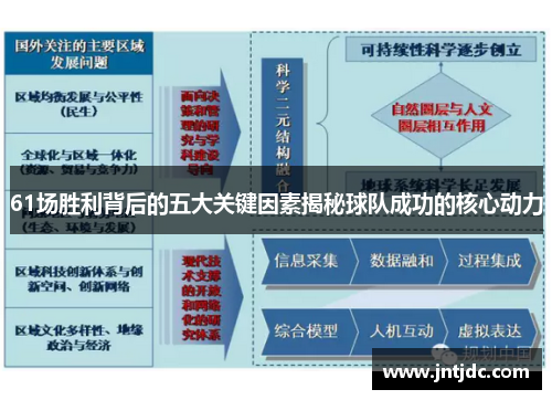 61场胜利背后的五大关键因素揭秘球队成功的核心动力