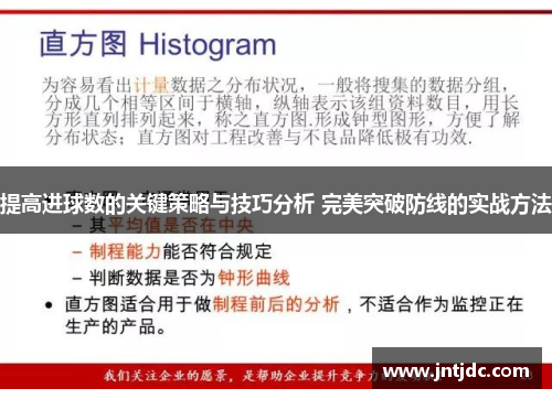 提高进球数的关键策略与技巧分析 完美突破防线的实战方法