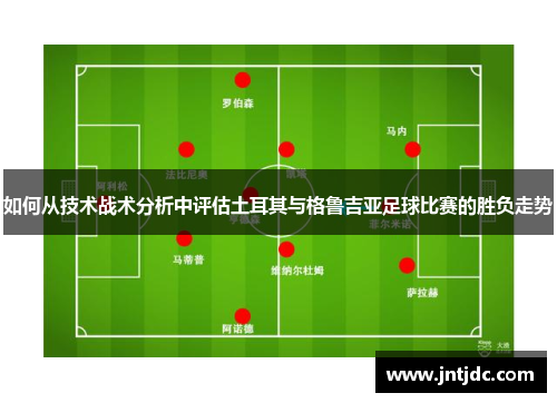 如何从技术战术分析中评估土耳其与格鲁吉亚足球比赛的胜负走势