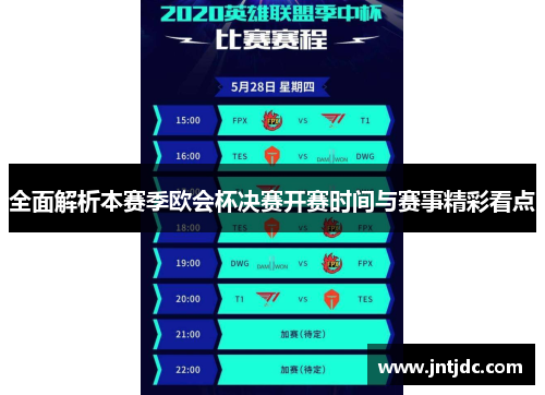 全面解析本赛季欧会杯决赛开赛时间与赛事精彩看点